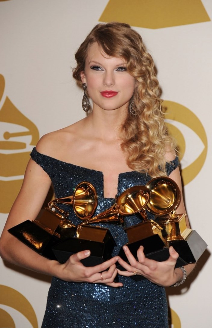 Taylor Swift Top Twenty Celebrity Facts