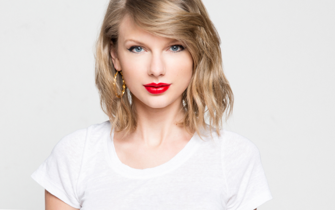 Taylor Swift Top Twenty Celebrity Facts